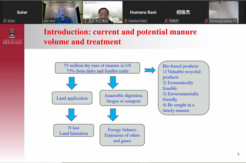 Dr. Jun Zhu delivers a report about bioconverting the nutrients in dairy manure for L-lactic acid production for BEF faculty and students